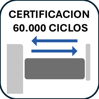 CERTIFICADO 60000 CICLOS