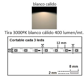 Mamparo Cuadrado Kanlux 24 W LED 2D Sensor de Microondas Montaje IP54 4000K blanco frío