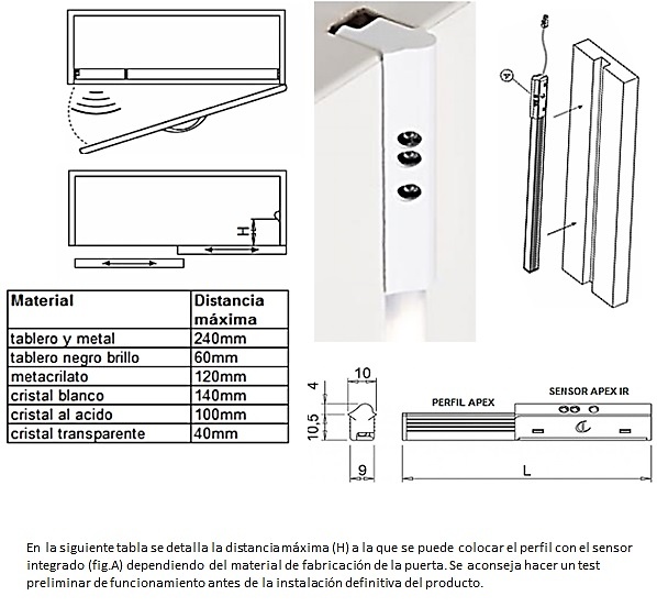 AB SENSOR DE ENCENDIDO DE PROXIMIDAD PUERTA Válido para el perfil APEX. 