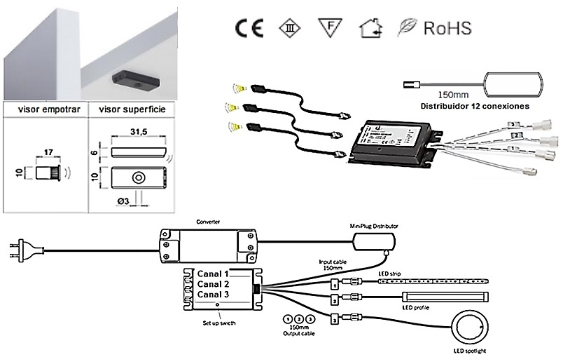 AB SENSOR DE ENCENDIDO POR APROXIMACION PUERTA COMBO IR 12/24 