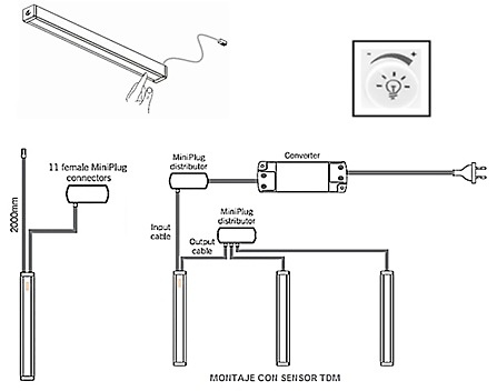 AB SENSOR DE ENCENDIDO POR TACTO Y REGULADOR LUMÍNICO Válido para los perfiles S-1100, S-1300 y STRING. TLDM 