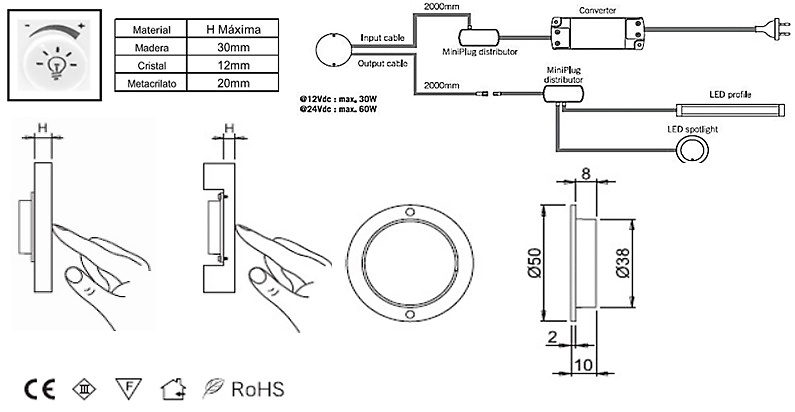 AB SENSOR OCULTO DE ENCENDIDO POR TACTO Y REGULADOR LUMINICO CAPSENS 