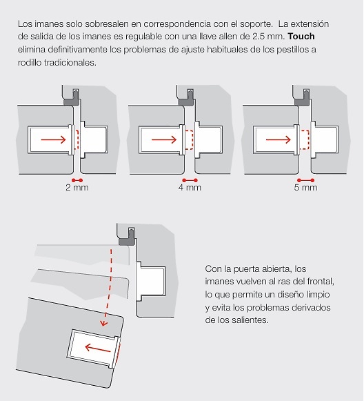 AGB TOUCH RETENEDOR MAGNETICO REGULABLE 