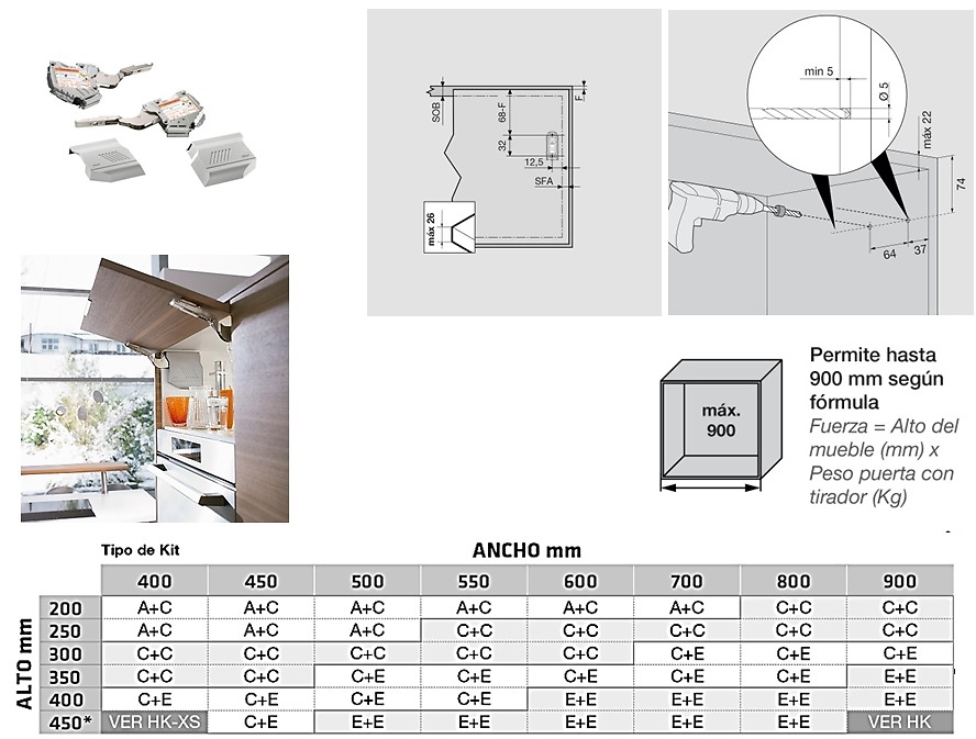 AVENTOS HK-S BLUM PARA PUERTAS ABATIBLES REDUCIDAS APERTURA ASCENDENTE 