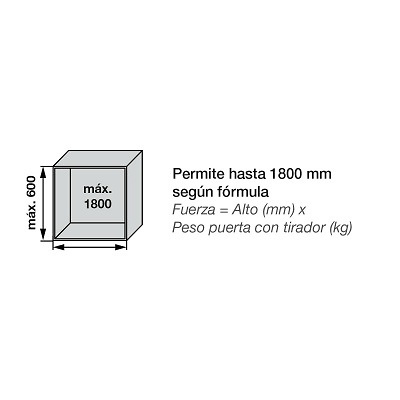 AVENTOS HK TOP BLUM PARA PUERTAS ABATIBLES APERTURA ASCENDENTE 