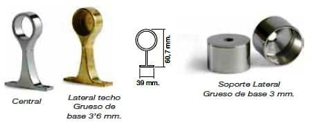 DETALLE MEDIDAS 