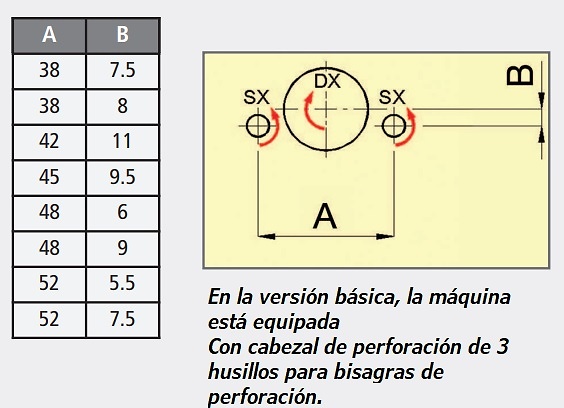 BISAGRADORA TALADRADORA SEMIAUTOMATICA DE CABEZAL MULTIPLE STAR-C5 
