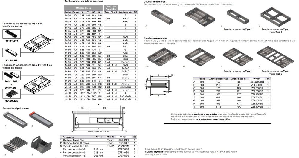 CUBERTERO EUROBOX PLUS COMBINACIONES HABITUALES Y DIVISORIOS BLUM ORGA-LINE 
