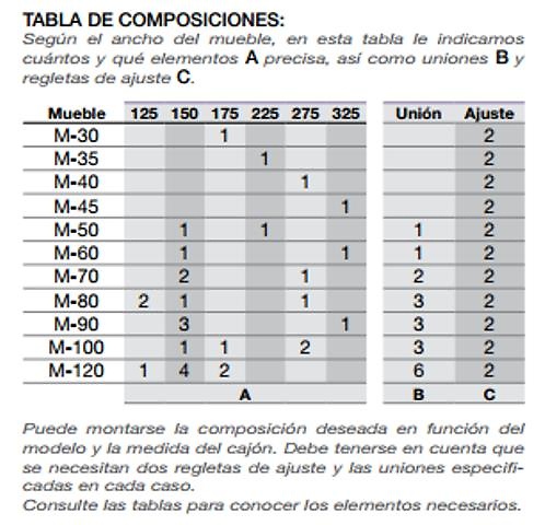 CUBERTERO MODULAR MADERA HAYA COLOMBO 