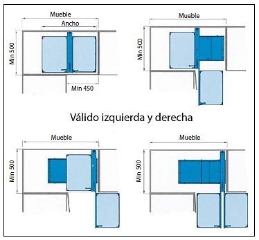 MEDIDAS 