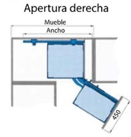 ESQUINERO RINCON CIEGO STOP MAGIC CORNER 900 MM DERECHA 4 BAJO RINCON CIEGO 4 900 MM BAJO RINCON CIEGO DERECHA 