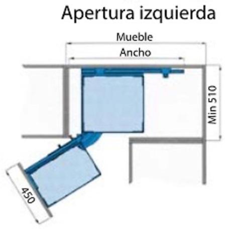 ESQUINERO RINCON CIEGO STOP MAGIC CORNER 900 MM IZQUIERDA 4 BAJO RINCON CIEGO 900 MM IZQUIERDA 4 BAJO RINCON CIEGO 