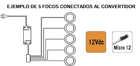 FOCO LED QUADRUM EMPOTRAR LUZ HOMOGENEA PLATA MATE Y NEGRO A 12V 