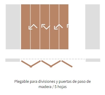 FOLD TIMBER PUERTAS DE PASO PLEGABLE 30 KG 