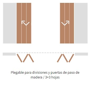FOLD TIMBER PUERTAS DE PASO PLEGABLE 30 KG 