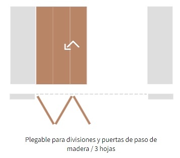 FOLD TIMBER PUERTAS DE PASO PLEGABLE 30 KG 