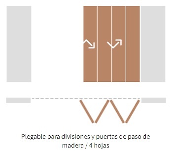 FOLD TIMBER PUERTAS DE PASO PLEGABLE 30 KG 