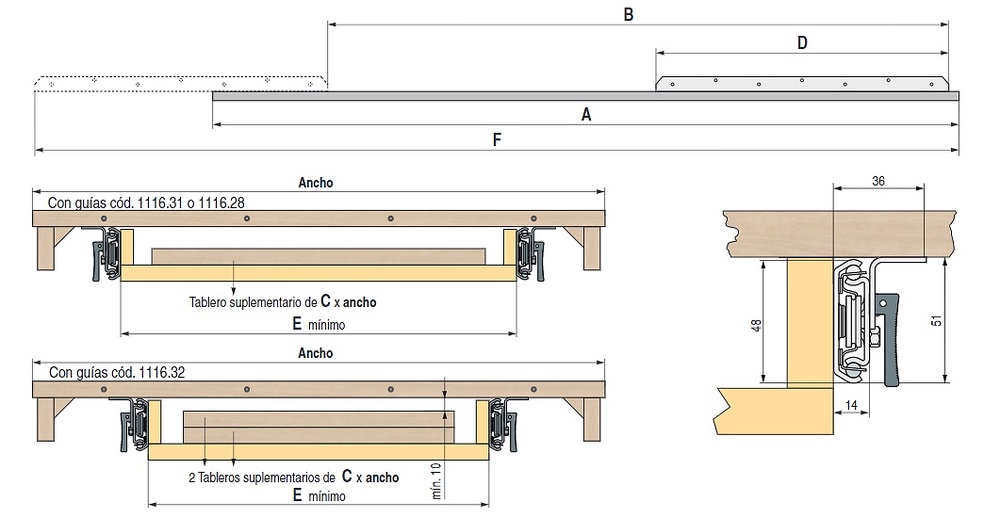 FRONTSLIDE H47 Guía unidireccional sobresalida para mesas extensibles, extracción frontalCon freno integrado y sin freno. 1000 mm 704 MM 1X600 MM 950 MM 700 MM 1654 MM ACERO SIN FRENO 1000 mm 631 MM 1X600 MM 480 MM 700 MM 1618 MM ACERO CON FRENO 1500 mm 1095 MM 2X500 MM 1430 MM 600 MM 2582 MM ACERO CON FRENO 