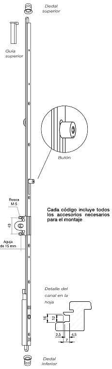 GRISAN FALLEBA SISTEMA EUROPEO COMPLETO Grisans de pletina con 1 o 2 bulones de 7 mm de cuadradillo 