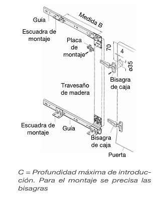 JUEGO GUIA MUEBLE TV PUERTA ESCAMOTEABLE 