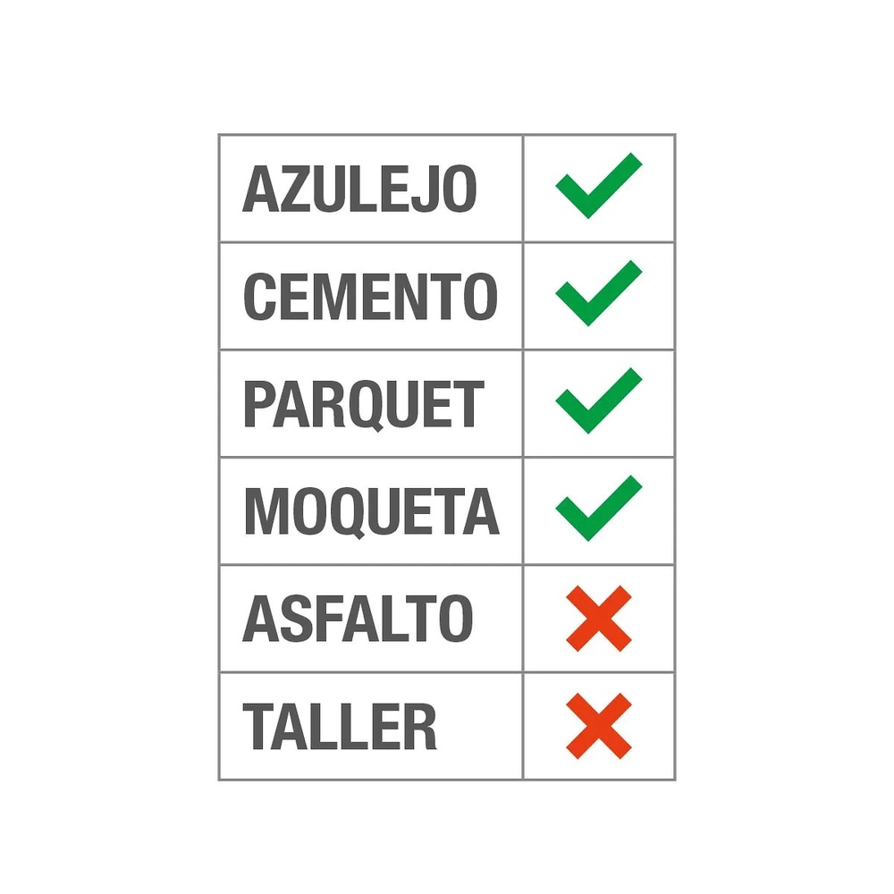 KOO EVO RUEDA DE PLETINA PARA MUEBLE CON O SIN FRENO 