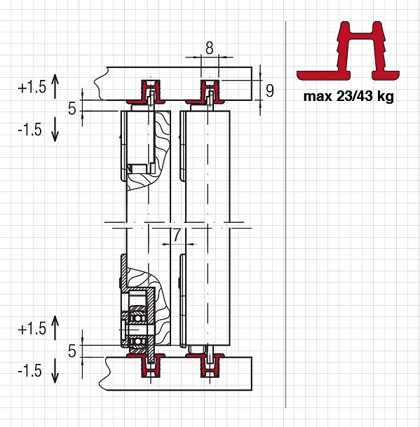 KRONA KOBLENZ SERIE 310 GUIA ALUMINIO 23 Y 43 KG 