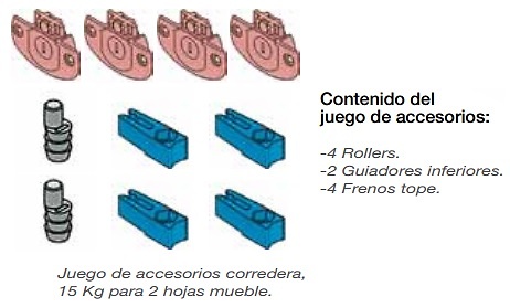 KRONA KOBLENZ SERIE 350 OCULTA GUIA SUSPENDIDA 15 KG ALUMINIO JUEGO ACCESORIOS 2000 MM 15 kg 