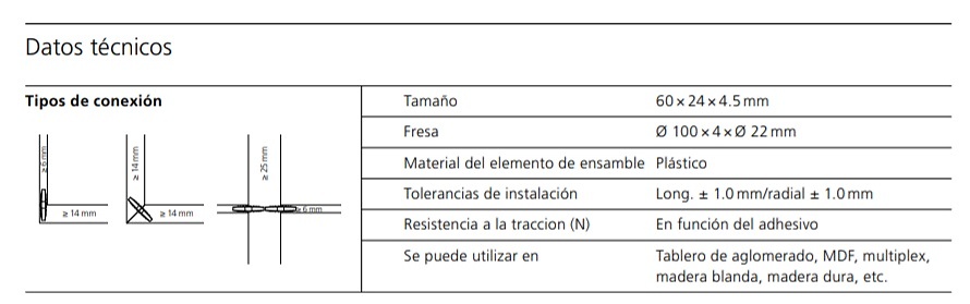 LAMELLO ELEMENTO FIJACION K20 