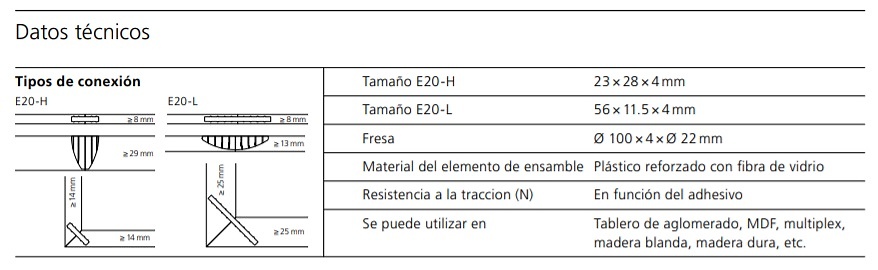 LAMELLO GALLETA INCRUSTABLE E20 