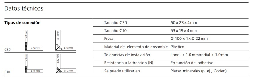 LAMELLO GALLETA TRANSPARENTE PARA PLACAS MINERALES TIPO CORIAN C20/C10 
