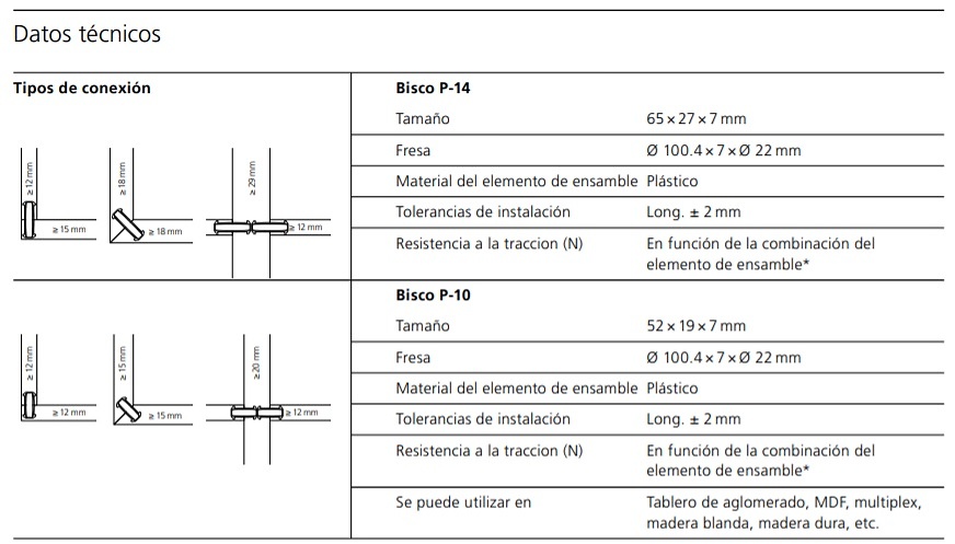 LAMELLO UNION BISCO P14 y P10 