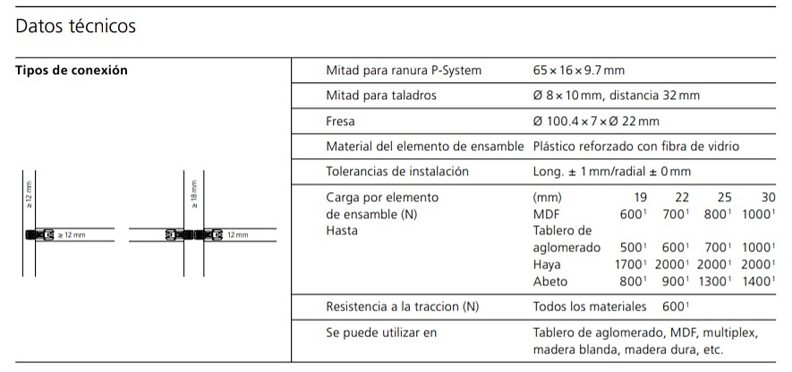 LAMELLO UNION CLAMEX DIVARIO P-18 