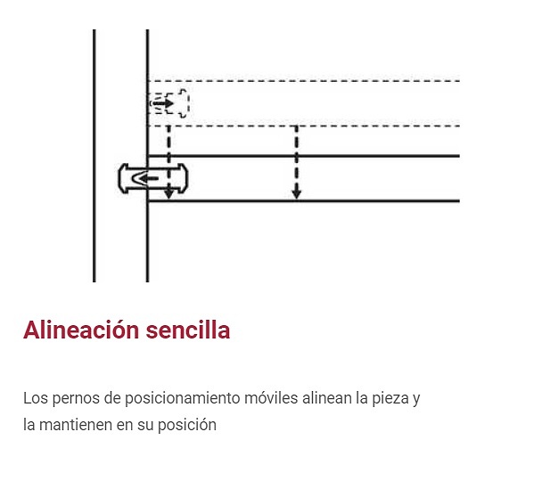 LAMELLO UNION CLAMEX P14/10 FLEXUS 