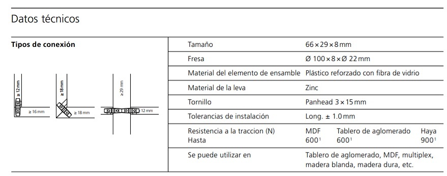 LAMELLO UNION CLAMEX S-18 