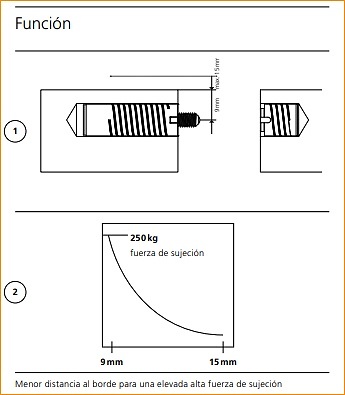 LAMELLO UNION INVISIBLE INVIS Mx2 