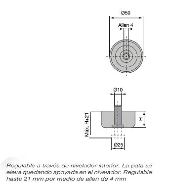 NIVELADOR PARA MUEBLE GLIDE 