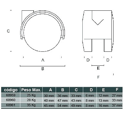 RUEDA ROSCA RUM04 NEGRO NEGRO 56 30 38 NYLON SIN FRENO 4 28 KGS 