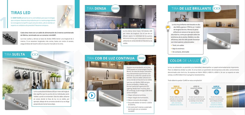 Sistema de iluminación LED para muebles FÁCIL DE ELEGIR Y RÁPIDO DE INSTALAR 