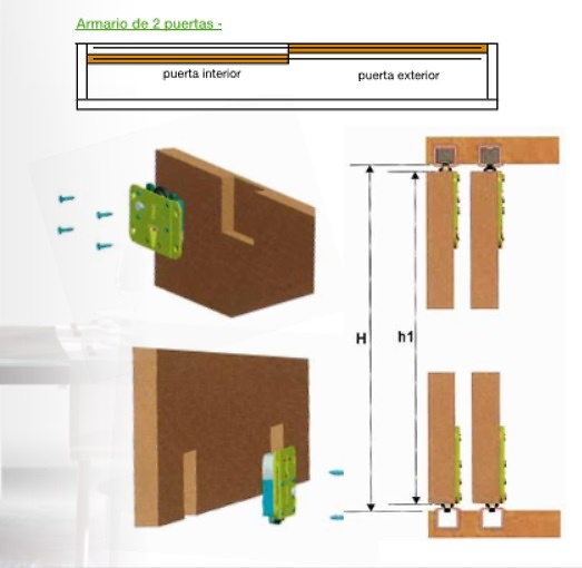 TERRA W40 SISTEMA PARA PUERTAS DE MADERA CORREDERA APOYADA 19 A 40 MM GROSOR Y 40 KG 