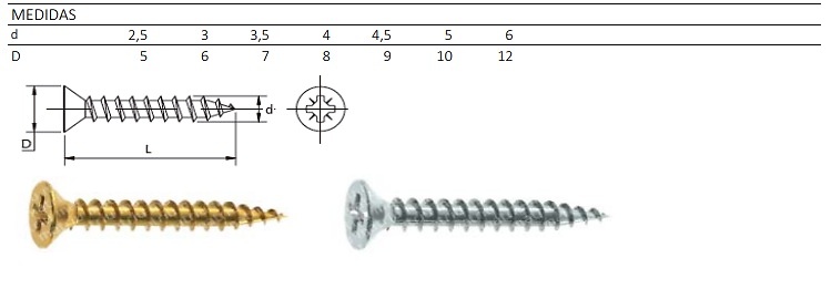 TORNILLERIA MADERA DIN 7505-A POZI C/PLANA 