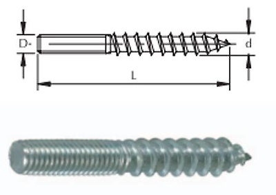 TORNILLO ESPARRAGO DOWEL 