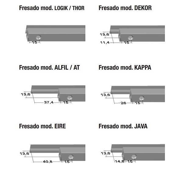 TRV4 PERFIL DIVISOR PARA VITRINAS ALUMINIO MECANIZADAS 
