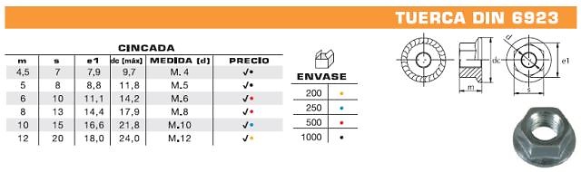 TUERCA DIN 6923 CINCADA 