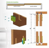 TERRA W40 SISTEMA PARA PUERTAS DE MADERA CORREDERA APOYADA 19 A 40 MM GROSOR Y 40 KG