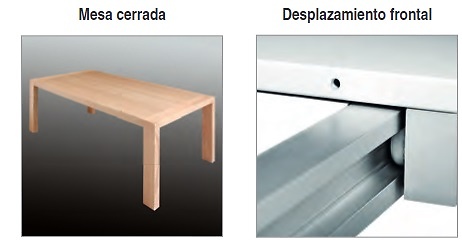 ALU 55 Bastidor de aluminio extensible para mesasCon volteador para tableros integrado. 