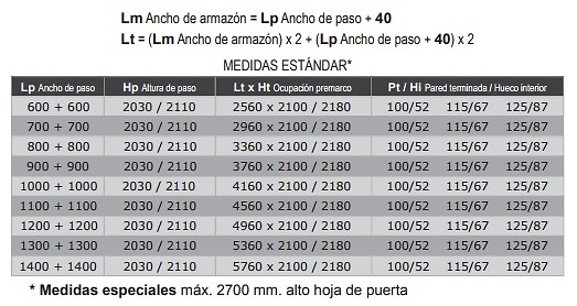 ARMAZON CASONETO SIMPLE PLADUR FUTURA 