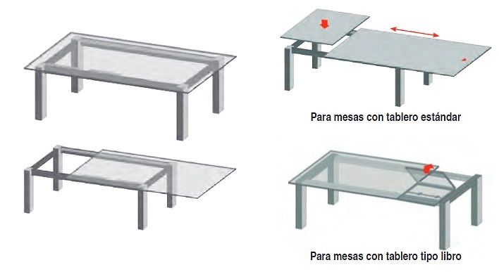 FRONTSLIDE H47 Guía unidireccional sobresalida para mesas extensibles, extracción frontalCon freno integrado y sin freno. 