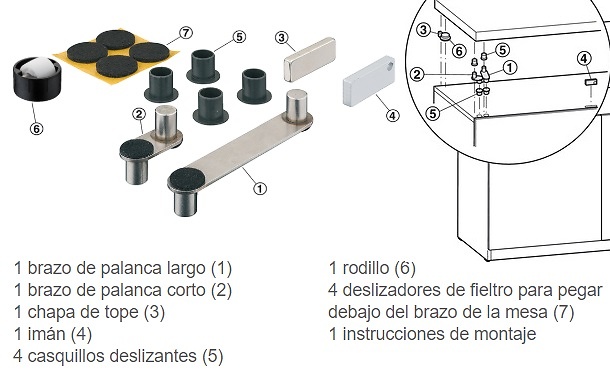 JUEGO HERRAJE GIRATORIO DE MESA BASCULANTE DRESDE 