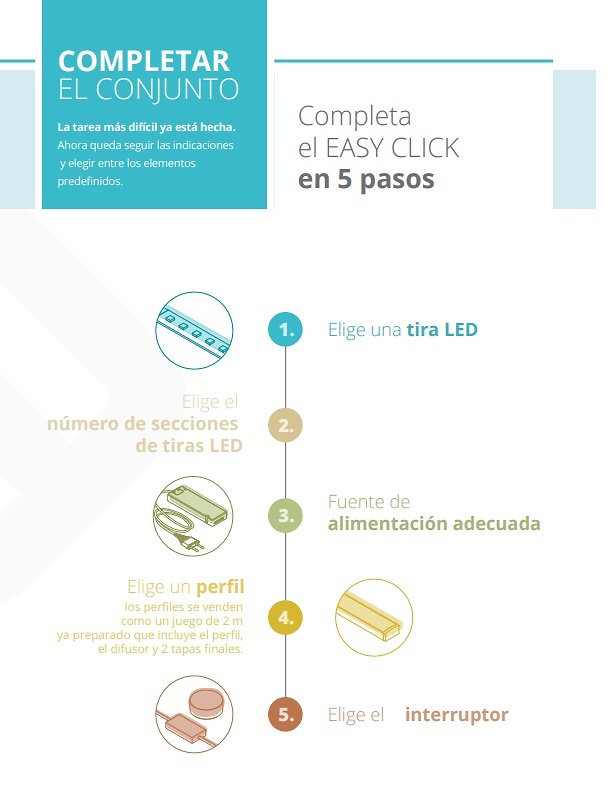 Sistema de iluminación LED para muebles FÁCIL DE ELEGIR Y RÁPIDO DE INSTALAR 